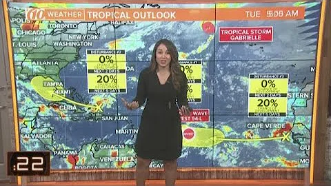 Got a Minute: Update on tropics