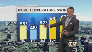 More Temperature Swings This Week