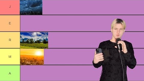 Weather Tier List