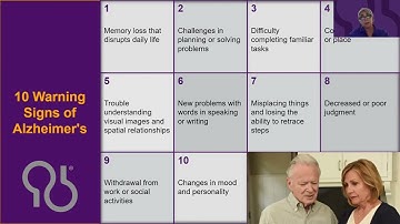 Plugging In to Age-related Memory Changes- Martha B. Burruel