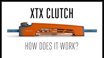 SPINLOCK | XTX POWERCLUTCH | How does it work?