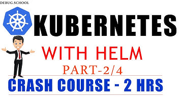 Kubernetes With HELM Tutorial - Crash Course For Beginners | Part 2 Out 4