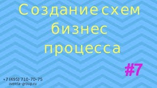 Создание схем безнес-процесса. Урок 7. Показатели эффективности бизнес-процесса. За 5 минут. Создание схем безнес-процесса. Урок 7. Показатели эффективности бизнес-процесса. За 5 минут.