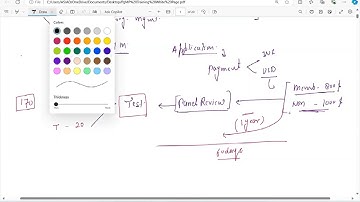 Get PgMP Certified in First Attempt | PMI-ATP | PgMP Training