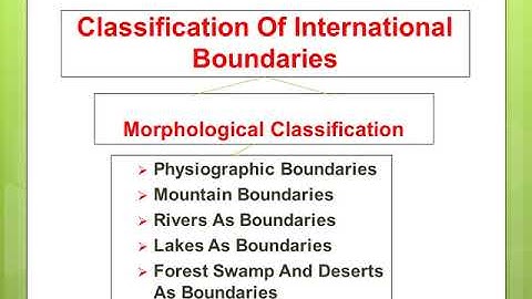 CLASSIFICATION OF INTERNATIONAL BOUNDARIES   PART 02