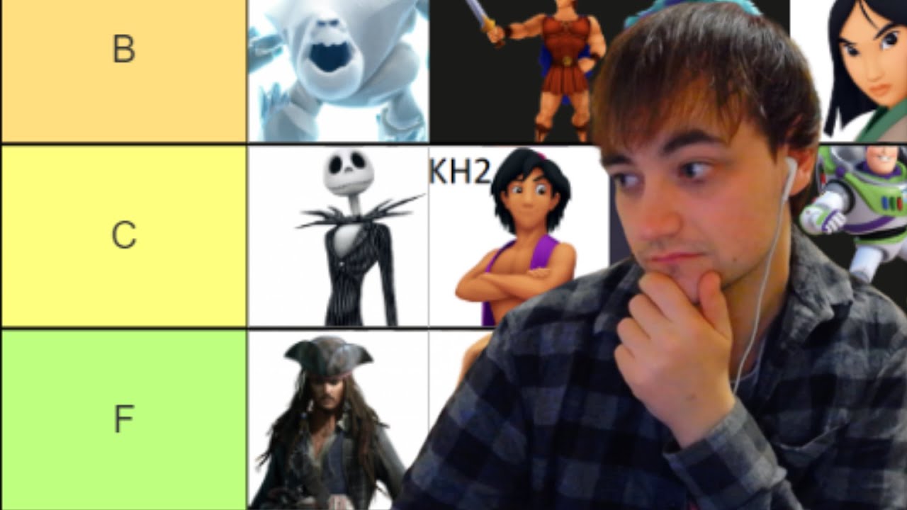 Kingdom Hearts Series Party Members Tier List YouTube kingdom-hearts-series-party-members-tier-list-youtube