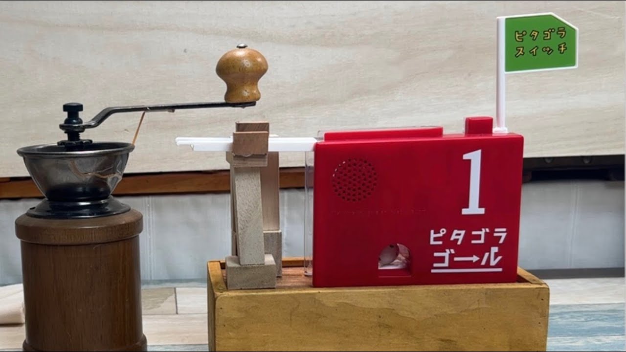 Intermediate Level] Pythagora Goal No. 1 evolves! 5 recommended