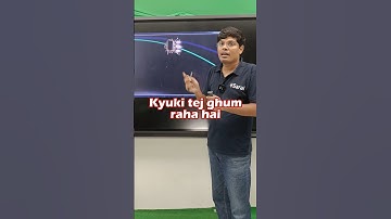 Chandrayaan 3 Landing on Moon : How it will Happen 🤔 #shorts #isro #esaral #science #iit #jee