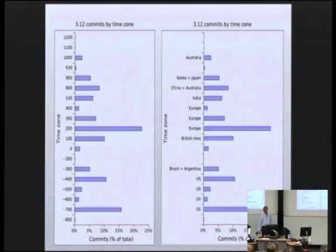 australia แปลว่า The changing Linux kernel development process