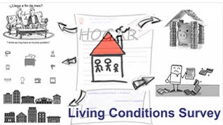 Living Conditions Survey. INE-Spain