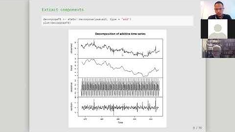 Time series in R