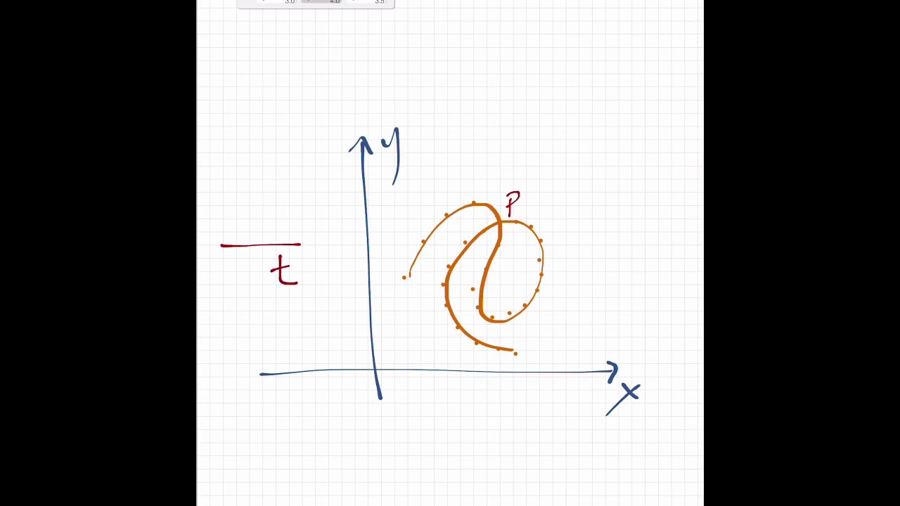 Funciones Vectoriales YouTube