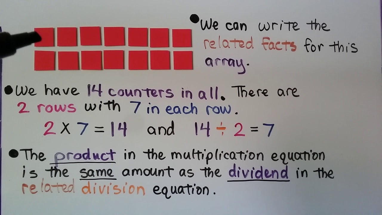 3Rd Grade Math 6.8, Write Related Multiplication & Division Facts - Youtube