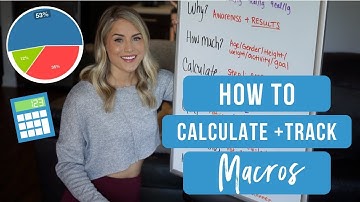 How to Calculate and Track your Macros!