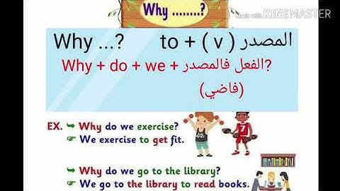 حصريا الوحدة السابعة الجزء الأول كونكت بلس الصف الثاني  , Unit 7, part 1,connect plus 2,prim2 ,