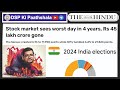 The Hindu news analysis 04 JUNE 2024 | Current affairs today | DSP KI PAATHSHALA