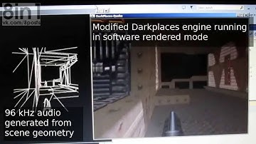 Playing quake on Oscilloscope