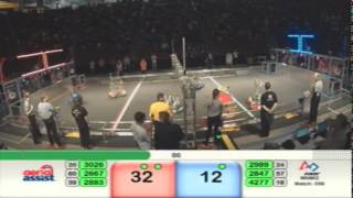 Quals 58 2014 Minnesota North Star Regional