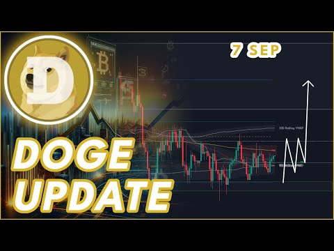 Video preview for DOGECOIN DOGE PRICE PREDICTION 2025