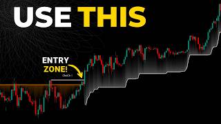 Try This Powerful Trading Indicator Once, You May Not Need Any Other!