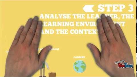 instructional model dick and carey