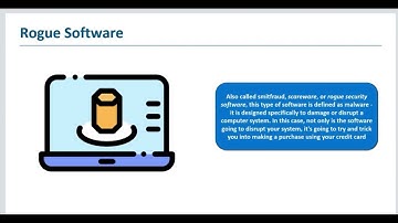 Cyber security agenda - 8)  Rouge Software Attack