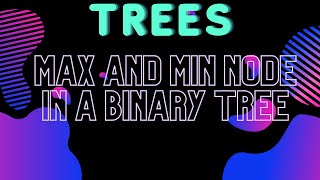 Max And Min Node in a Binary Tree