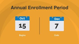 Annual Enrollment Period... Explained