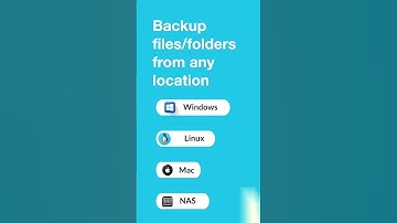 BDRSuite – The Best File Backup Software to Protect Files/Folders on Servers & Endpoints