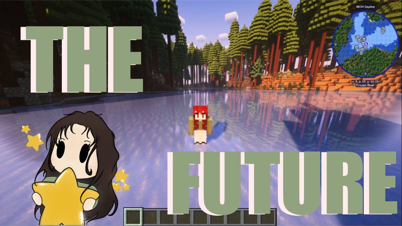 The Future of this Channel - YouTube
