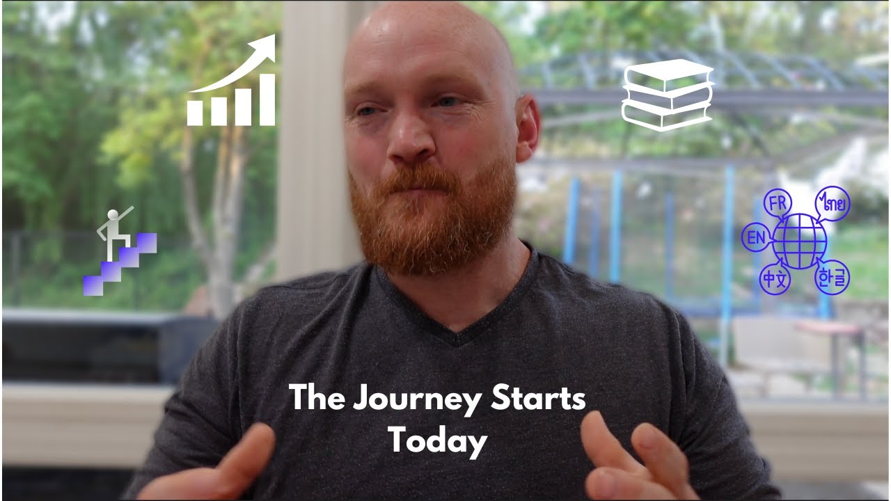 Start Your Personal Growth Journey Today 📈 - YouTube