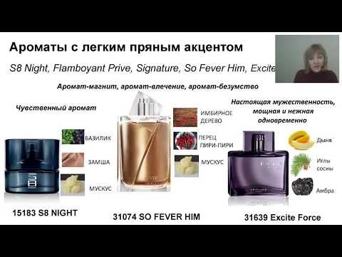 Портфолио мужских ароматов Орифлэйм