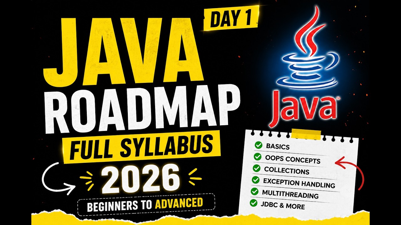 Day 1 - Java Syllabus for Beginners to Advanced | Step-by-Step Roadmap ...