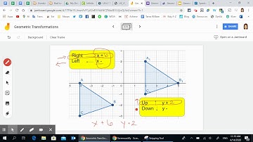 Geometric Transformations Part 1