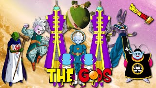 Dragon Ball Gods Hierarchy Explained History Of Dragon Ball