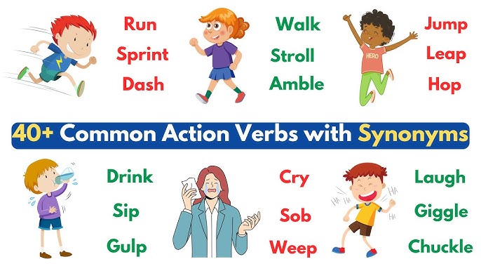 Synonyms of Action Synonym Words for Action