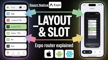 Introduction to Expo Router Layout Files | Headers & Screen Animations Explained