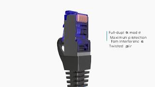 3D explainer video | KabelDirekt Ethernet cabel