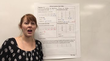 Writing Equations from Tables