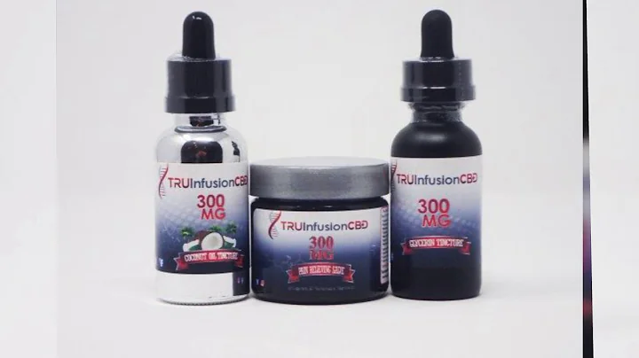 CBD Oil Dosage for Anxiety | CBD Oil Benefits for Pain | CBD Oil Tincture |  CBD Oil Illinois