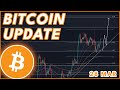 Bitcoin rallying soon  bitcoin price prediction  news 2024