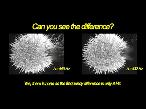 Sound Frequencies In Water A 440 Hz Vs A 432 Hz Youtube