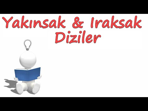 Diziler II : Yakınsak & Iraksak diziler -Convergent and Divergent Sequences - (DS 3)