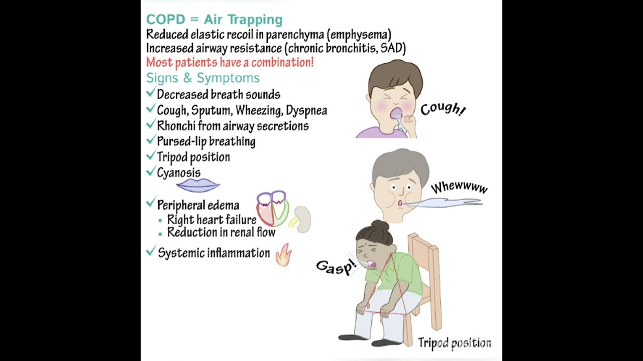 Breathing Exercises for COPD - Crossroads Hospice