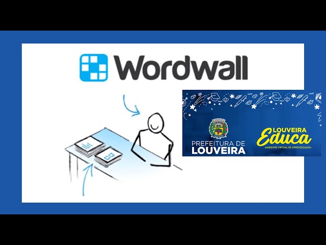 PDF) Ensino remoto: apresentação de jogos da plataforma Wordwall