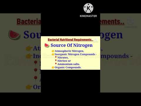 Sources Of Nitrogen