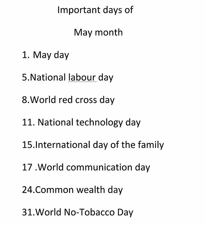 Important days of may month
