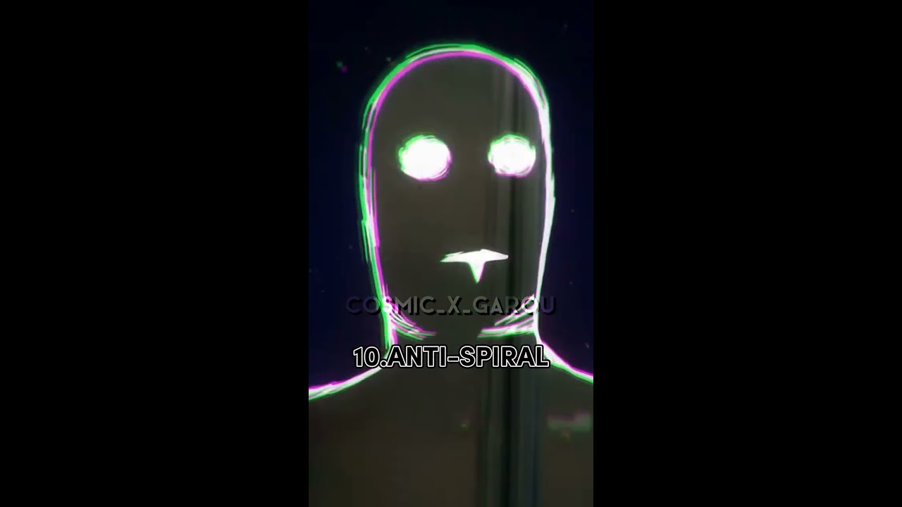 Top 15 Strongest Anime Characters