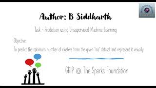 Prediction using Unsupervised ML||DSBA Intern|| Sparks ||#GRIPAPRIL21
