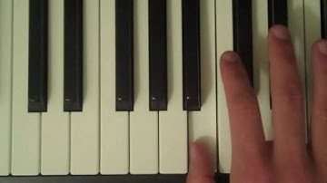 How To Play the Db Minior Pentatonic Scale on the Piano